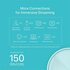 TP-Link Deco X20 (2-pack) | Wifi 6 | Whole Home Mesh Wifi-systeem | Gigabit Ethernet Dual-band (2.4 GHz / 5 GHz) | 1202Mbit/s_