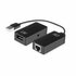 ACT AC6063 USB Extender set over UTP, tot 50 meter_