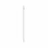 Apple MU8F2ZM/A stylus-pen 20,7 g Wit_