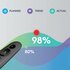 Logitech R500 Draadloze presenter Bluetooth/RF Grafiet_