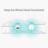 TP-LINK RE365 netwerkextender Network repeater 10,100 Mbit/s Wit_